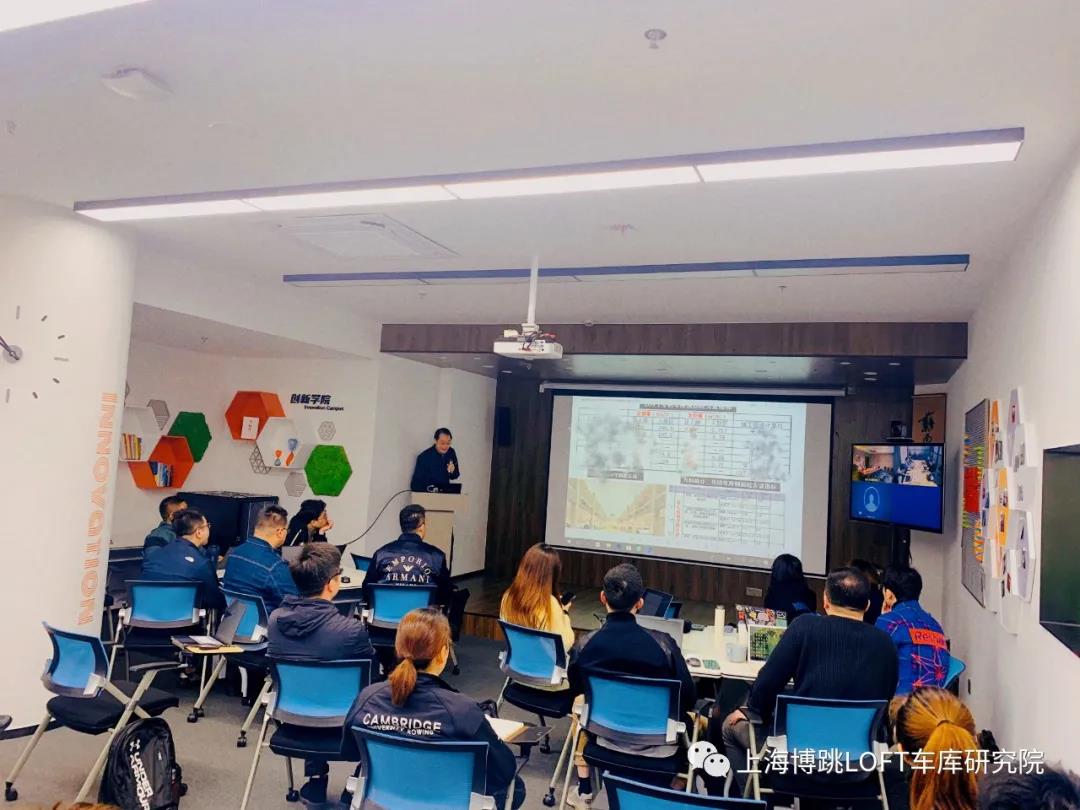 定西【上海博普】董事长初光先生受邀前往世茂集团进行“Loft车库专题会”授课演讲